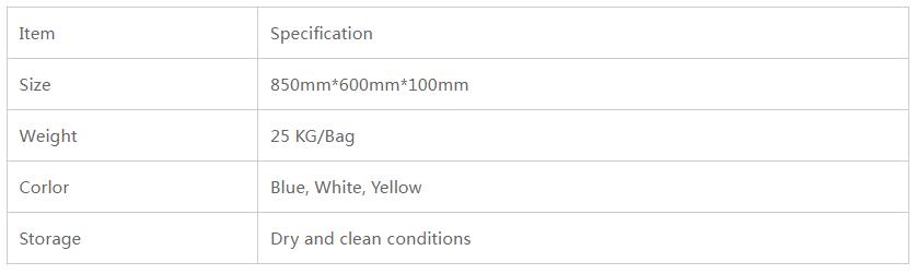 Product Specifications of HPMC