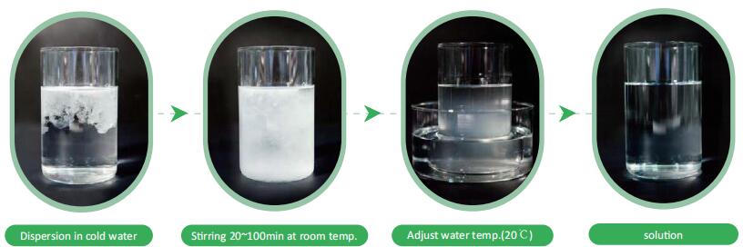 Cellulose ether manufacturing process