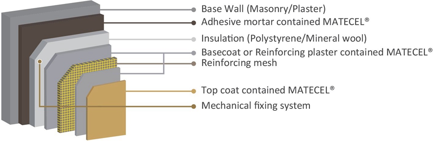 EIFS.jpg